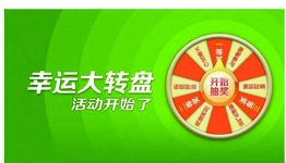 国之旅旅游部微信大转盘活动，1000个旅游奖品大放送